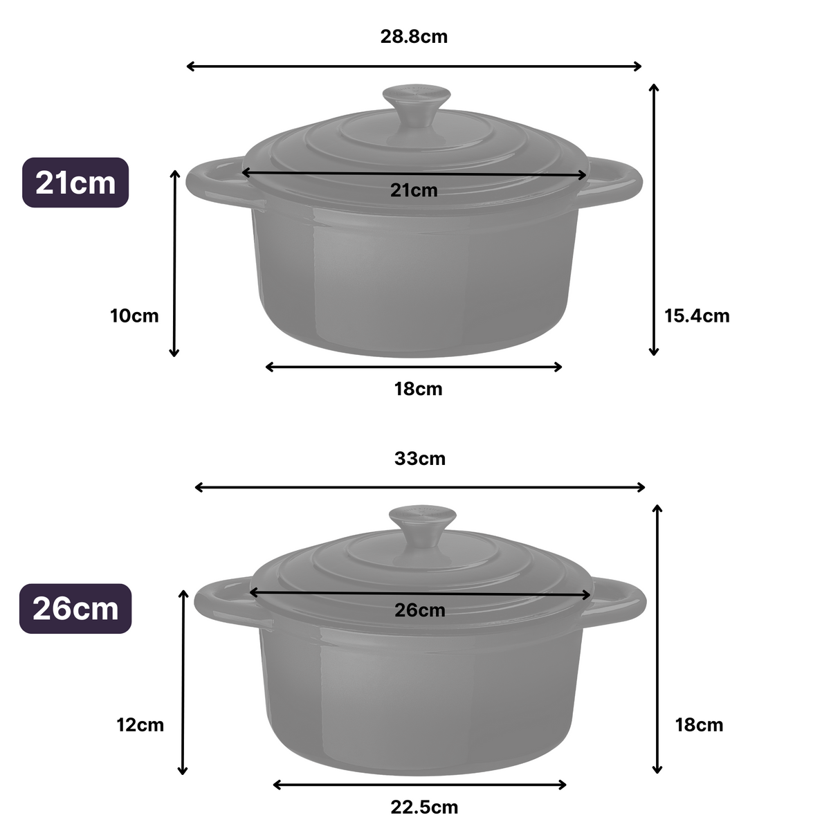 2-Piece Cast Iron Casserole Dish Set, Deep Teal