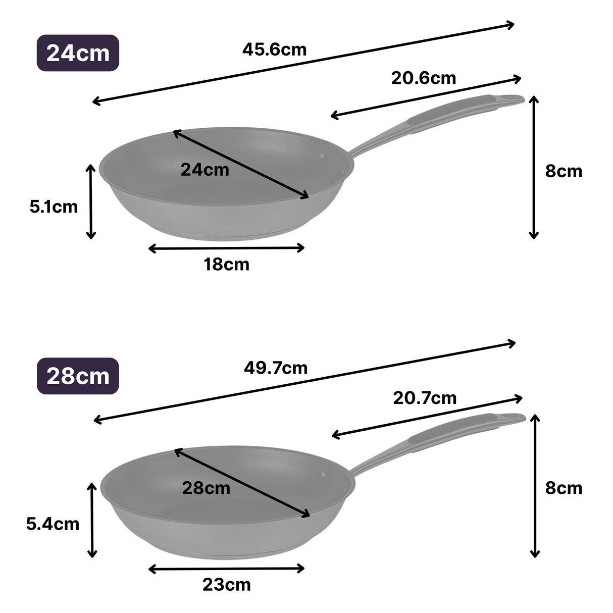 5-Piece Stainless Steel Pan Set