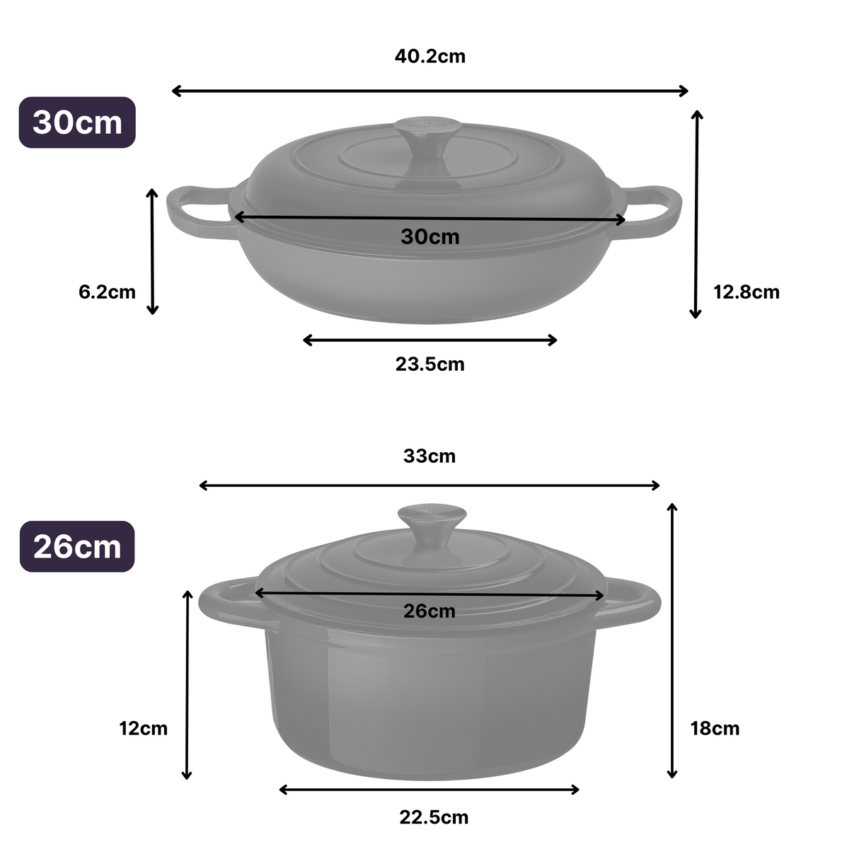 2-Piece Cast Iron Casserole Dish Set, Deep Garnet