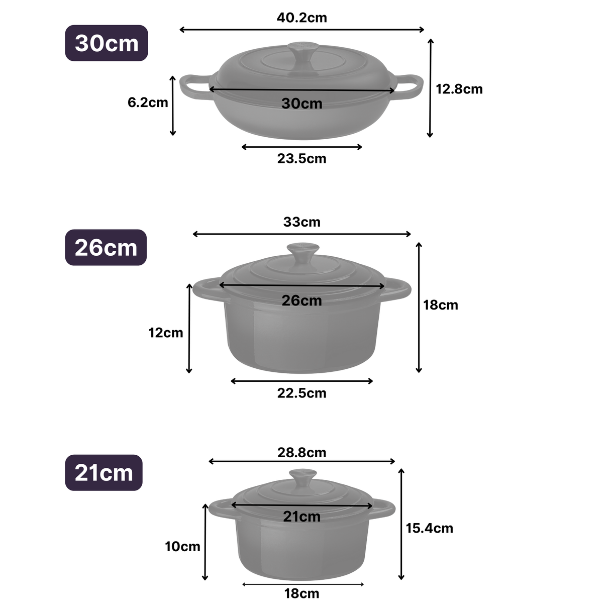 5-Piece Cast Iron Pan & Casserole Dish Set, Deep Garnet